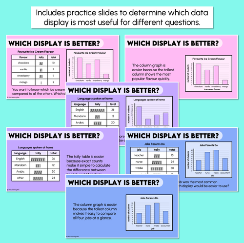 Resource preview 3 for Comparing Data Displays (Tally Tables & Column Graphs) - Digital Slides