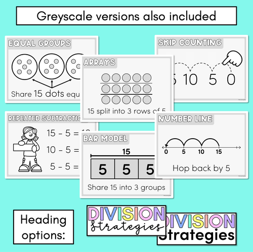 Resource preview 3 for Division Strategy Posters - Maths Strategies for Division