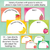 2 for Learning Intentions & Success Criteria - LISC Posters - The Tutti Frutti Collection - Colourful Classroom Decor