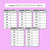 4 for Phonics Artists - CVC CVCC CCVC I Words - Decodable Words Activity