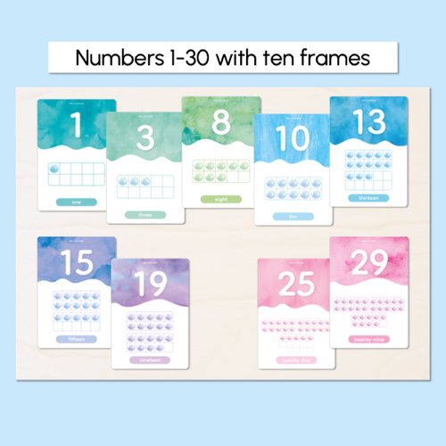 Resource preview 2 for Number Posters 1-30 - The Sea of Wonder Collection - Calming Classroom Decor