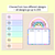 3 for DAYS OF SCHOOL DISPLAY- The Kasey Rainbow Collection