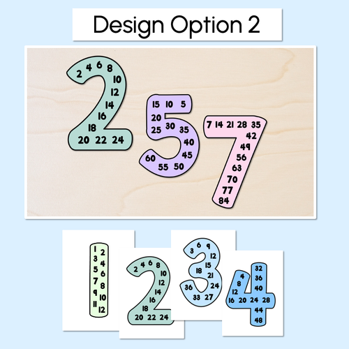 Resource preview 4 for MULTIPLES & SKIP COUNTING POSTERS - The Brentos Collection