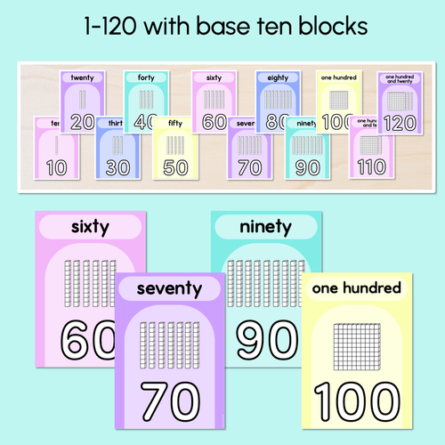 Resource preview 2 for PLACE VALUE POSTERS - The Wonderland Collection