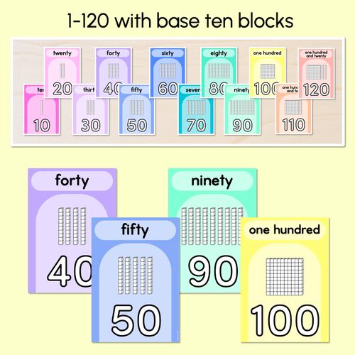 Resource preview 2 for PLACE VALUE POSTERS - The Kasey Rainbow Collection