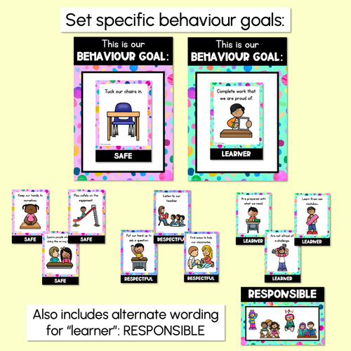 Resource preview 4 for Positive Behaviour for Learning Posters - The Kasey Rainbow Collection