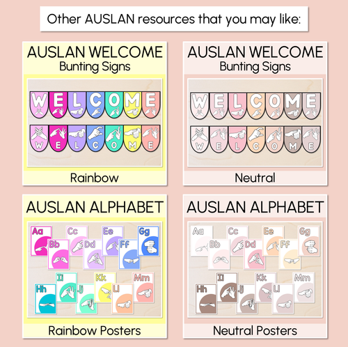 Resource preview 4 for AUSLAN Alphabet Posters - Australian Finger Spelling - Neutral Classroom Decor
