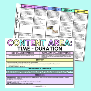 Time (Duration) - Kindergarten/Foundation Program