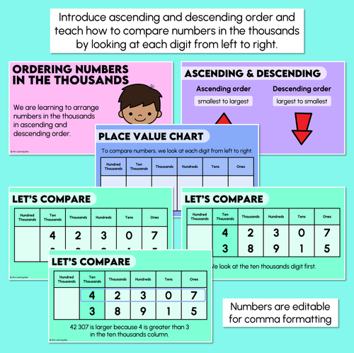 Resource preview 2 for Ordering Numbers in Thousands (Ascending/Descending Order) - Digital Slides