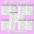 3 for Trace, Decode & Colour - CVC I Words Worksheets