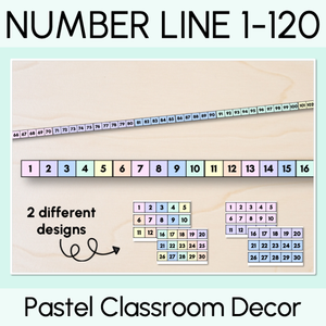 Pastel Number Line - Numbers 1-120 - Pastel Classroom Decor