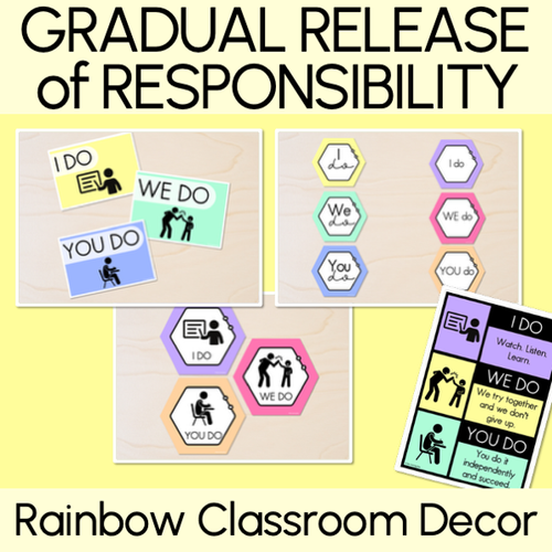 Resource preview 1 for Gradual Release of Responsibility Posters - I Do You Do We Do - Rainbow Classroom Decor