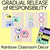 1 for Gradual Release of Responsibility Posters - I Do You Do We Do - Rainbow Classroom Decor