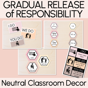 Gradual Release of Responsibility Posters - I Do You Do We Do - Neutral Classroom Decor