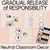 1 for Gradual Release of Responsibility Posters - I Do You Do We Do - Neutral Classroom Decor