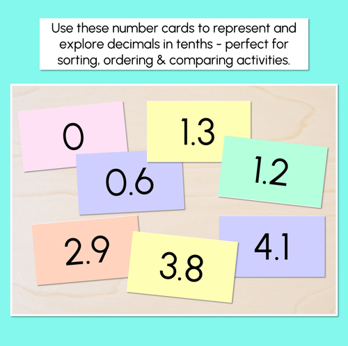 Resource preview 2 for Decimals: Tenths Number Cards (0-5)