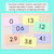 2 for Decimals: Tenths Number Cards (0-5)