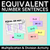 1 for Equivalent Number Sentences - Multiplication and Division Card Sort