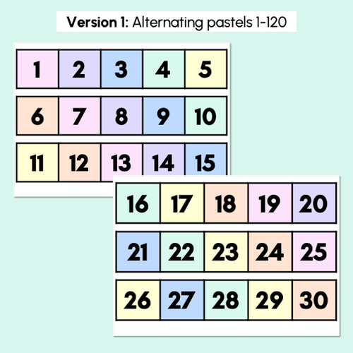Resource preview 3 for Pastel Number Line - Numbers 1-120 - Pastel Classroom Decor