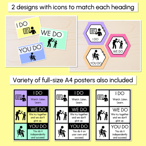 Resource preview 3 for Gradual Release of Responsibility Posters - I Do You Do We Do - Rainbow Classroom Decor