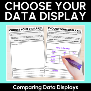 Choose Your Data Display - Comparing Data Display Worksheets