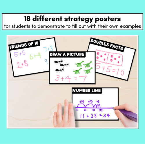 Resource preview 4 for Addition and Subtraction Strategy Posters - Blank Student Templates