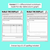 3 for Choose Your Data Display - Comparing Data Display Worksheets