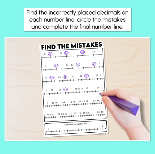 Resource preview 2 for Find the Mistakes - Decimals on a Number Line Worksheet