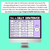 3 for Decodable Sentences with R-Controlled Vowel AR Words - DIGITAL Roll a Silly Sentence