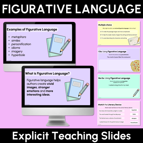 Resource preview 1 for Figurative Language Explicit Teaching Slides