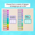 3 for Days of School Display - Watercolour Rainbow -  The Kutopia Collection
