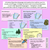 2 for Figurative Language Explicit Teaching Slides