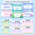2 for Teaching Slides - The Sea of Wonder Collection - Calming Classroom Decor 