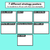 2 for Multiplication and Division Strategy Posters - Blank Student Templates