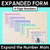3 for Place Value: Partitioning & Regrouping 4-Digit Numbers - Grade 3 & 4 Unit of Work