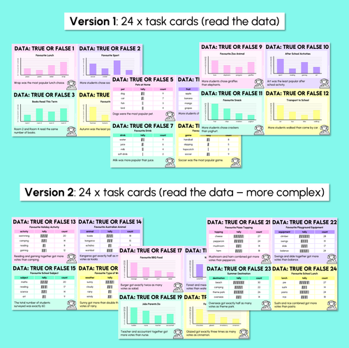 Resource preview 3 for True or False? - Reading Data Task Cards