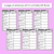 3 for Phonics Artists - R-Controlled AIR Words - Decodable Sentences Activity
