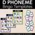 15 for Consonant Sounds Bingo Games BUNDLE