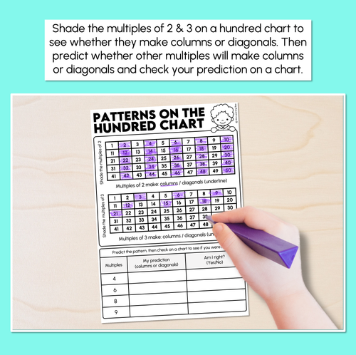 Resource preview 2 for Patterns on the Hundred Chart - Multiples Worksheets