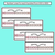 2 for Rounding to Nearest Hundred - Number Lines Display Cards & Desk Companions (Neutral)