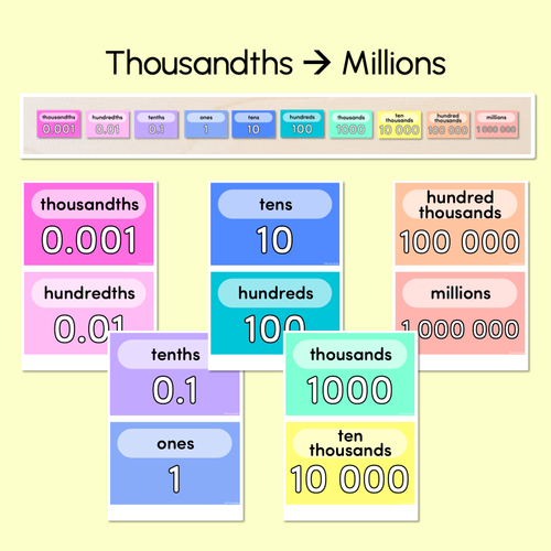 Resource preview 3 for PLACE VALUE POSTERS - The Kasey Rainbow Collection