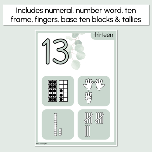 Resource preview 2 for Number Posters 1-30 with ten frames, base ten blocks, tallies & fingers - The Eucalyptus Edit - Eucalyptus Classroom Decor
