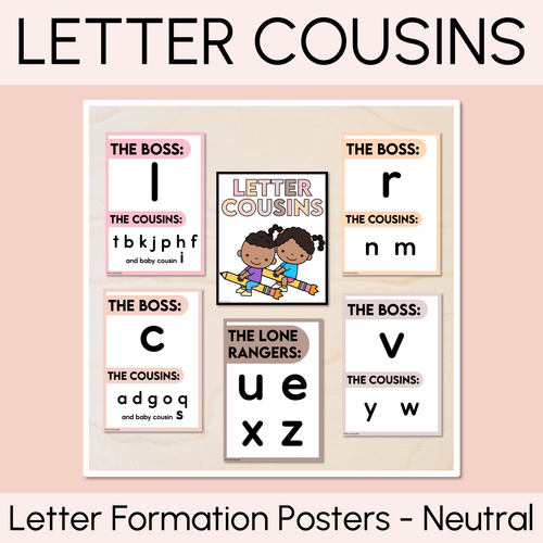 Resource preview 1 for Handwriting Formation Posters - LETTER COUSINS - Correct Formation and Correcting Letter Reversals - Neutral 