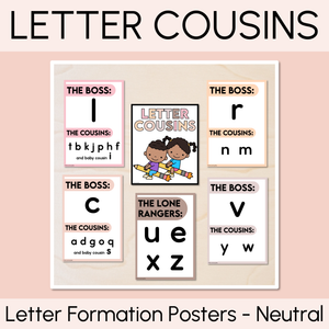 Handwriting Formation Posters - LETTER COUSINS - Correct Formation and Correcting Letter Reversals - Neutral 