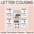 1 for Handwriting Formation Posters - LETTER COUSINS - Correct Formation and Correcting Letter Reversals - Neutral 