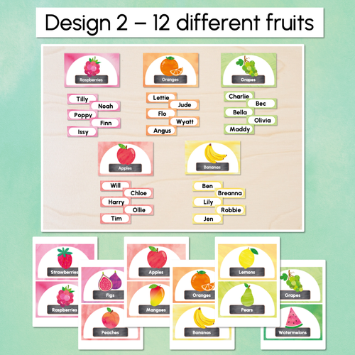Resource preview 3 for Editable Group Posters - The Tutti Frutti Collection - Colourful Classroom Decor