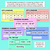 3 for Ordering Numbers in Thousands (Ascending/Descending Order) - Digital Slides