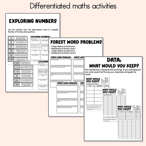 Resource preview 5 for Once I Was a Giant Printable Pack - Literacy, Maths, Book Crafts & Design Printables - Book Week 2026
