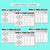 3 for Spin and Find Equivalent Number Sentences - Multiplication Game
