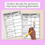 2 for Phonics Artists - R-Controlled EER Words - Decodable Sentences Activity